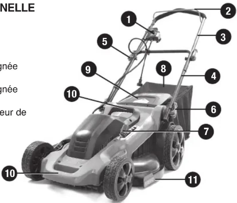 BLACK & DECKER MM2000 - DESCRIPTION FONCTIONNELLE - 1