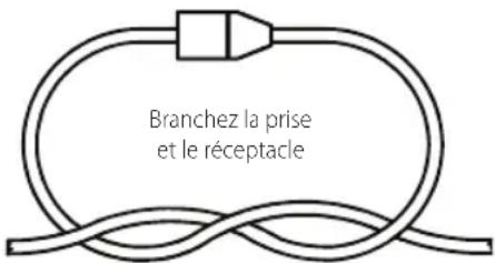 BLACK & DECKER BEMW472ES - AVERTISSEMENT:INSTRUCTIONS ET AVERTISSEMENTS DE SECURITE GENÉRAUX POUR TOUTES LES TONDEUSES - 2