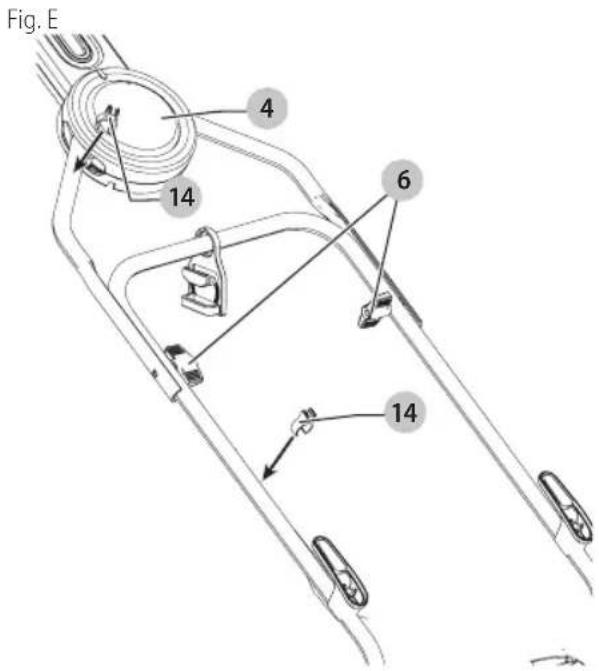 BLACK & DECKER BEMW472ES - Sécuriser le cable du moteur (Fig. E) - 1