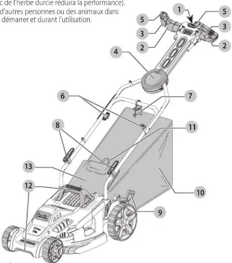 BLACK & DECKER BEMW472ES - inFORMATiOn CIÉ QUE VOUs DEVRiEZ sAVOir : - 1