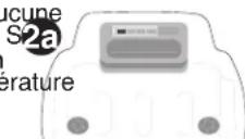 BLACK & DECKER LHT2436 - INDICATEUR DE L'ÉTAT DE CHARGE (FIGURE 2a) - 2