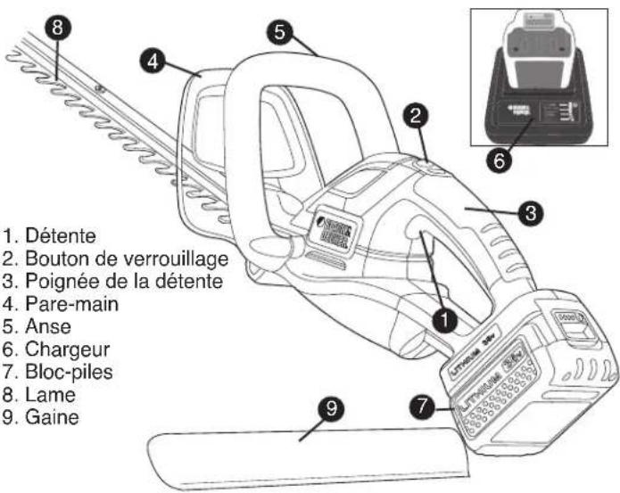 BLACK & DECKER LHT2436 - COMPOSANTES - 1