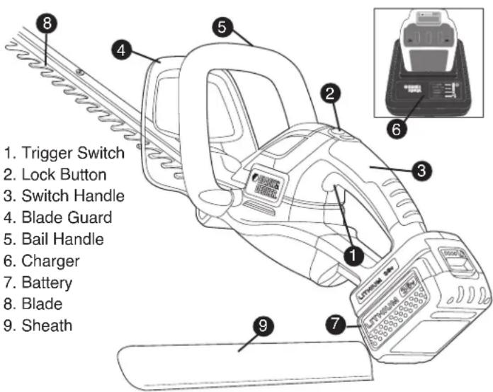 BLACK & DECKER LHT2436 - HEDGE TRIMMER SAFETY WARNINGS - 1