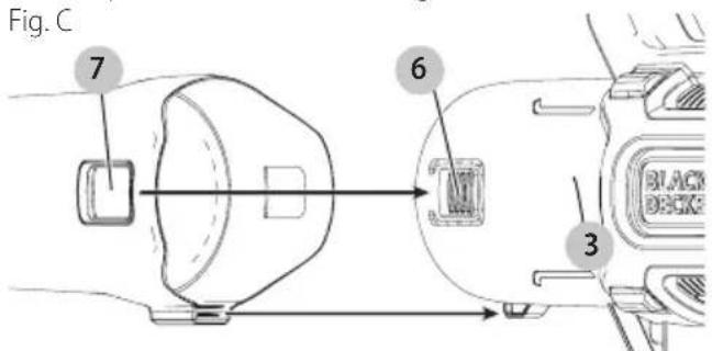BLACK & DECKER BEBL750 - Blow Tube Assembly (Fig. C, D) - 1