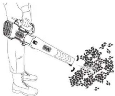 BLACK & DECKER BEBL750 - Use (Fig. C, F, G) - 1