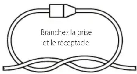 BLACK & DECKER BEMW482BH - Avertissement: instructions etavertissements de securite genéraux pour TOUTES les tondeuses - 2