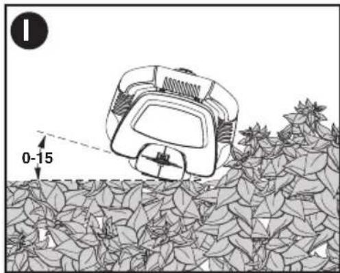 BLACK & DECKER LHT321 - PODADO DE PLANTAS JÓVENES - 1