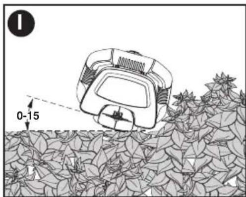 BLACK & DECKER LHT321 - TRIMMING INSTRUCTIONS - 2