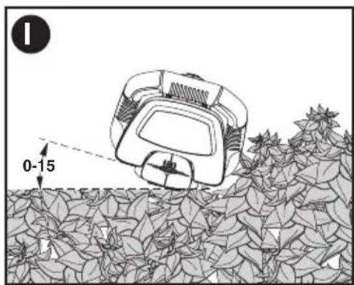 BLACK & DECKER LHT321 - MÉTHODE DE COUPE - 2