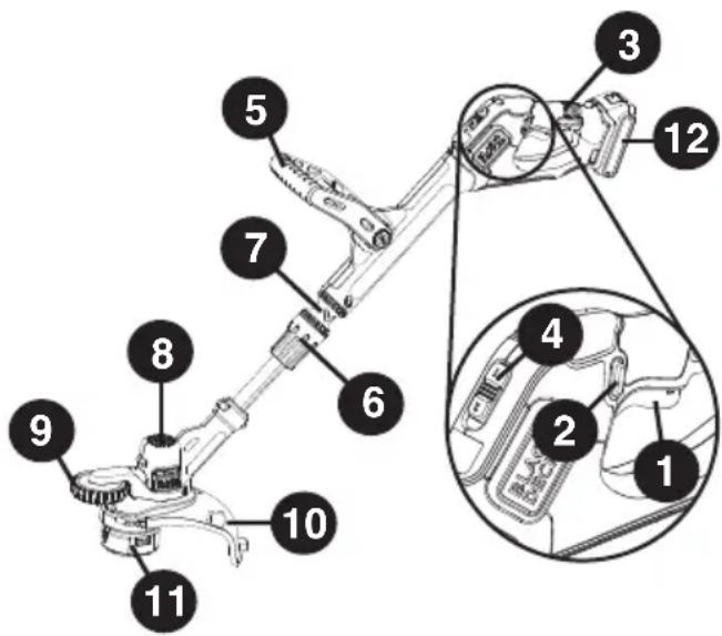 BLACK & DECKER LST522 - FUNCTIONAL DESCRIPTION - 1