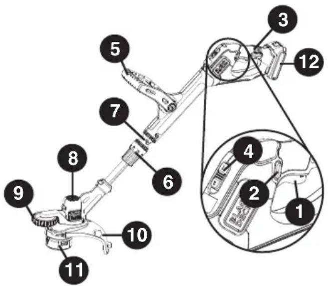 BLACK & DECKER LST522 - DESCRIPCION DE LA FUNCIONES - 1