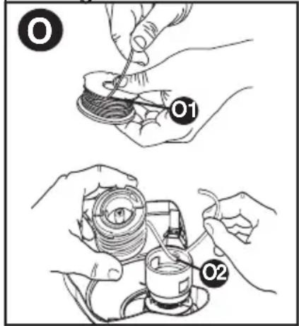 BLACK & DECKER LST522 - DESOBSTRUCTION ET DESENCHÉVETREMENT DU FIL (figures N, O, P) - 2