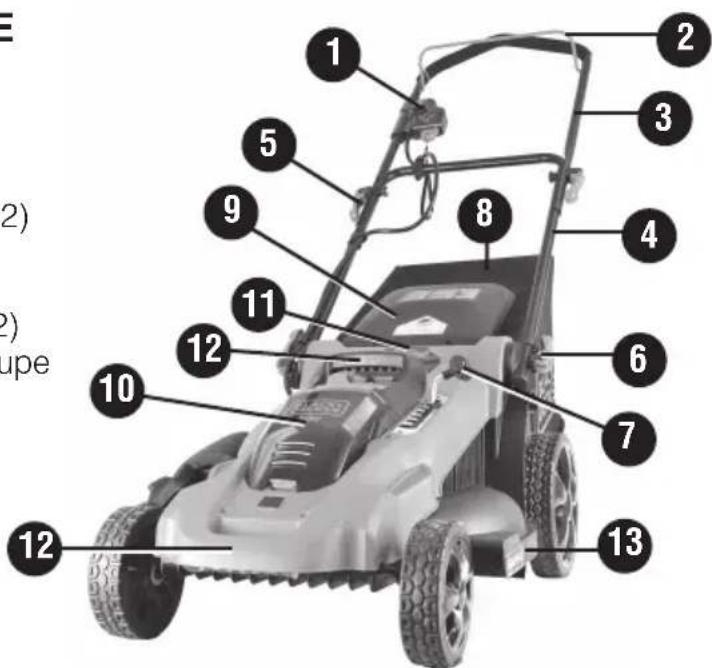 BLACK & DECKER CM2043 - DESCRIPTION FONCTIONNELLE - 1