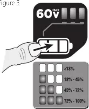 BLACK & DECKER LHT360C - Vérification de l'état de charge durant l'utilisation : - 1