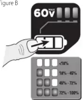 BLACK & DECKER LHT360C - Checking state of charge during use: - 1