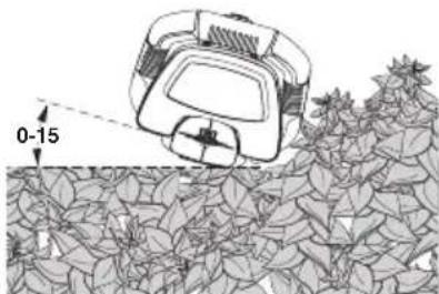 BLACK & DECKER LHT360C - AVERTISSEMENT : ne - 2