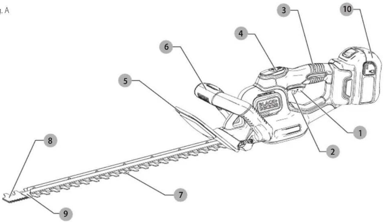 BLACK & DECKER LHT360C - Définitions : symboles et termes d'alarmes sécurité - 1