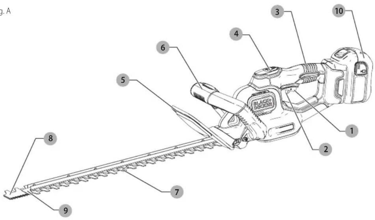 BLACK & DECKER LHT360C - Definiciones: Símbolos y palabras de alerta de seguridad - 1