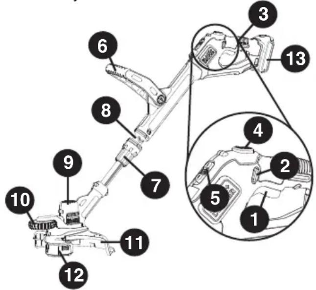 BLACK & DECKER LSTE525 - FUNCTIONAL DESCRIPTION - 1