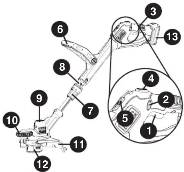 BLACK & DECKER LSTE525 - DESCRIPTION FONCTIONNELLE - 1