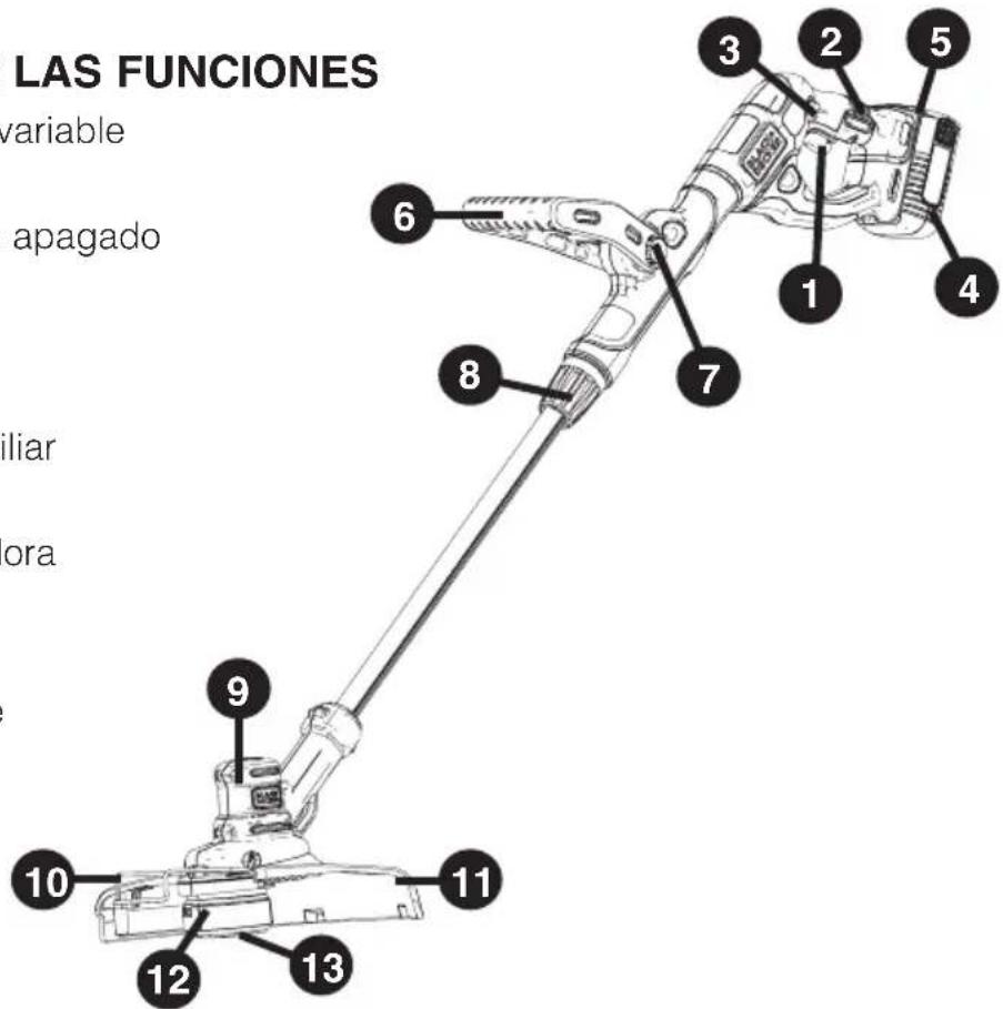 BLACK & DECKER LST140C - DESCRIPCIÓN DE LAS FUNCIONES - 1