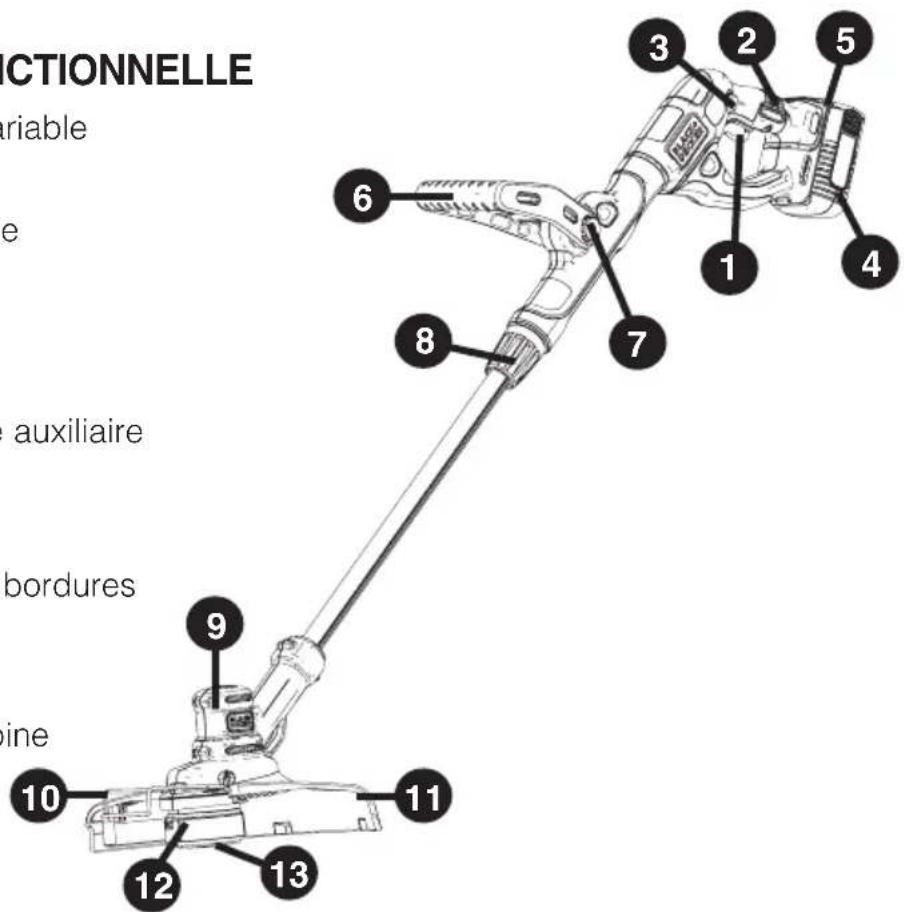 BLACK & DECKER LST140C - DESCRIPTION FONCTIONNELLE - 1