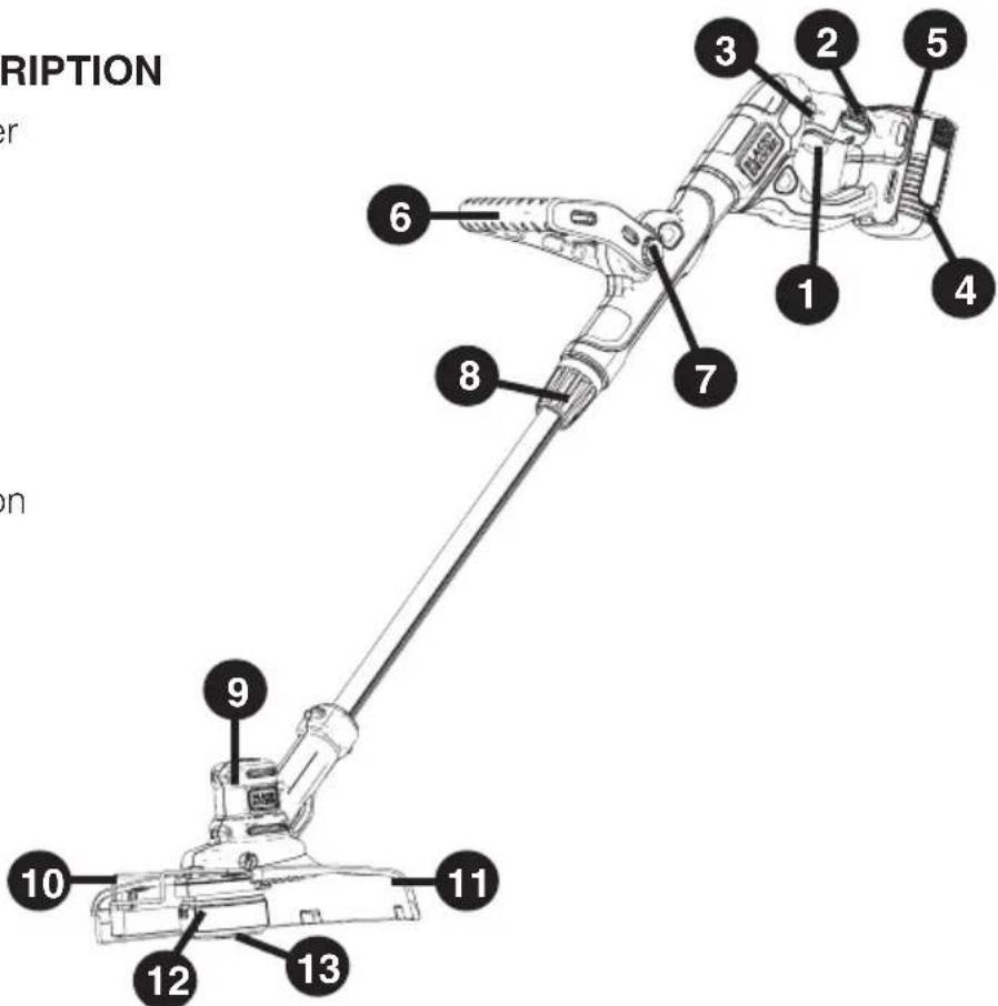 BLACK & DECKER LST140C - FUNCTIONAL DESCRIPTION - 1