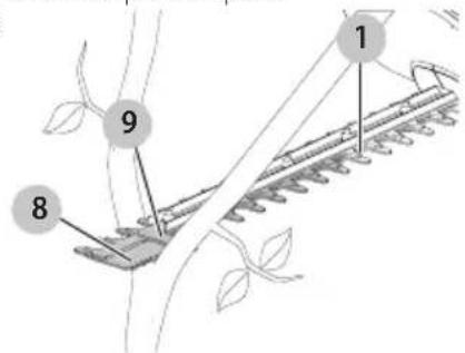 BLACK & DECKER BEHTS125 - Instrucciones paraURTARceros - 5