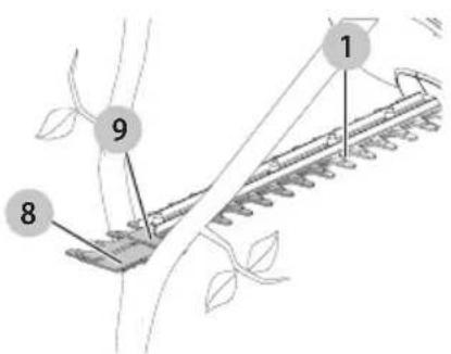 BLACK & DECKER BEHTS125 - Méthode de coupe - 5