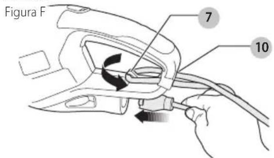 BLACK & DECKER BEHTS300 - Conexión de un cable prolongador al cortasetos (FIG. F) - 1