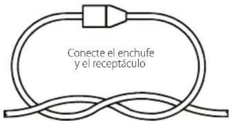 BLACK & DECKER BEMW482ES - ADVERTENCIA: ADVERTECIAS GENERALES DE SEGURIDAD INSTRUCCIONES PARA TODAS LAS PODADORAS - 2