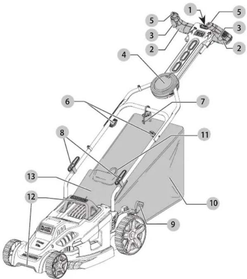 BLACK & DECKER BEMW482ES - KEY inFORMATiOn YOU shOUID KnOW: - 1