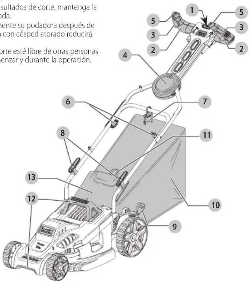 BLACK & DECKER BEMW482ES - inFORMACION CIAVE QUE DEBE sABER: - 1