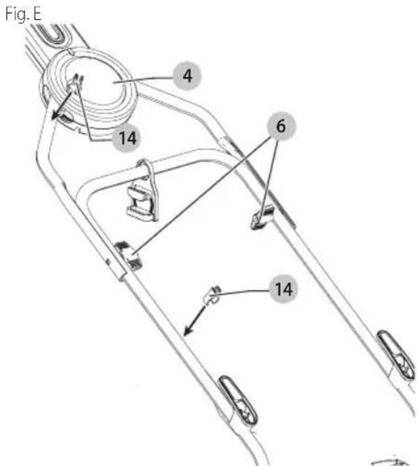 BLACK & DECKER BEMW482ES - Aseguramento del cable del motor (Fig. E) - 1