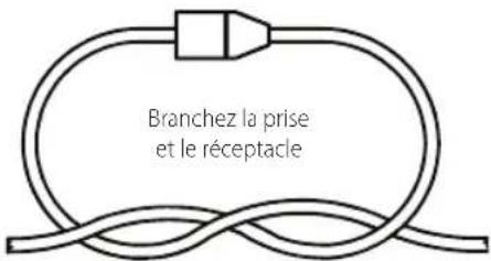 BLACK & DECKER BEMW482ES - AVERTISSEMENT:INSTRUCTIONS ETAVERTISSEMENTS DE SECURITE GENÉRAUX POUR TOUTES LES TONDEUSES - 2