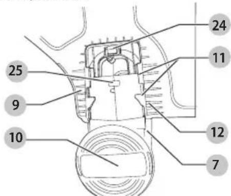 BLACK & DECKER BESTE620 - Conexión de la protección (Fig. B, C) - 1