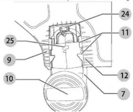 BLACK & DECKER BESTE620 - Fixation de la garde-protectrice (Fig. B, C) - 1