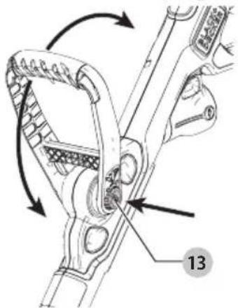 BLACK & DECKER BESTE620 - (Fig. D, E, F) - 3
