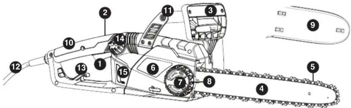 BLACK & DECKER CS1518 - SÍMBOLOS - 1