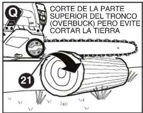 BLACK & DECKER CS1518 - Desramado - 2