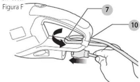 BLACK & DECKER BEHT350 - Conexión de un cable prolongador al cortasetos (FIG. F) - 1