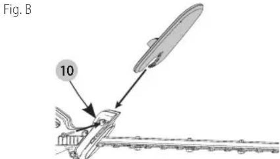 BLACK & DECKER BEHT350 - Attaching Guard to trimmer (FIG. B, C) - 1