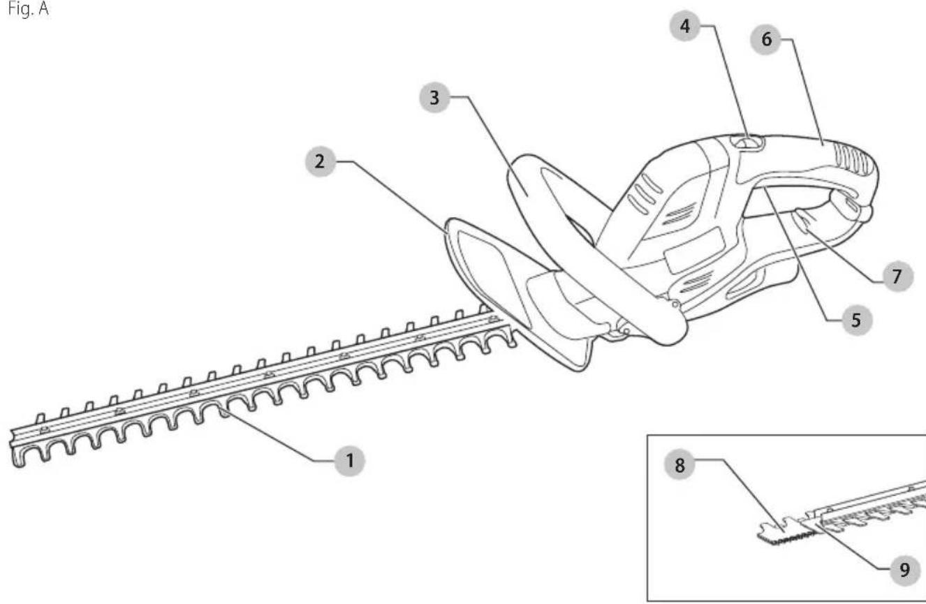 BLACK & DECKER BEHT350 - Definiciones: Simbolos y palabras de alerta de seguridad - 1