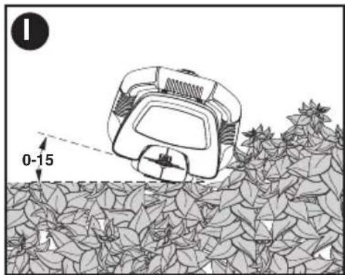 BLACK & DECKER LHT341 - INSTRUCCIONES DE PODADO - 2