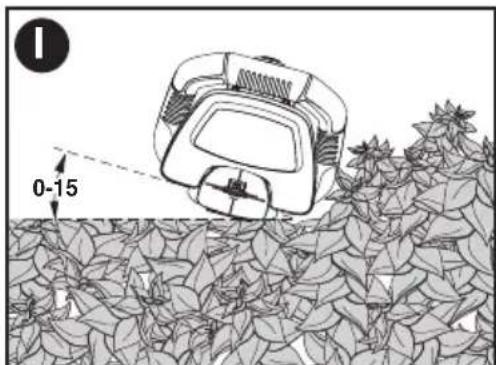 BLACK & DECKER LHT341 - TRIMMING INSTRUCTIONS - 2