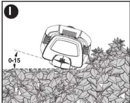 BLACK & DECKER LHT341 - MÉTHODE DE COUPE - 2
