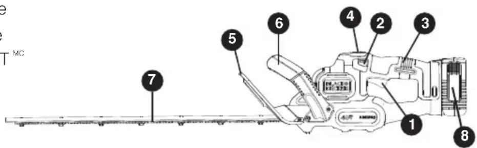 BLACK & DECKER LHT341 - DESCRIPTION FONCTIONNELLE - 1