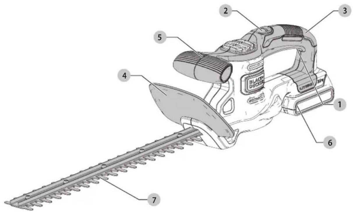 BLACK & DECKER LHT218 - Définitions : symboles et termes d'alarmes sécurité - 1