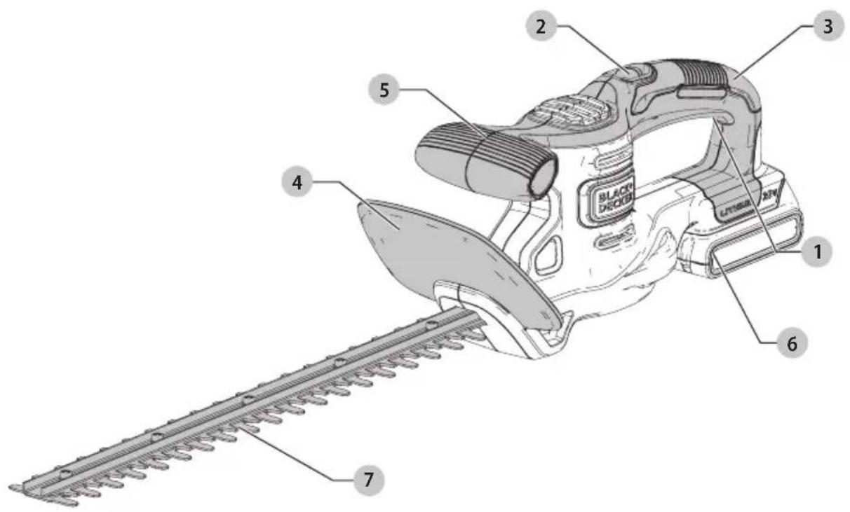 BLACK & DECKER LHT218 - Definiciones: Símbolos y palabras de alerta de seguridad - 1