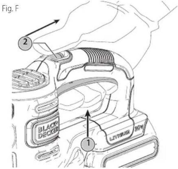 BLACK & DECKER LHT218 - Posición adecuada de las manos (Figura E) - 2